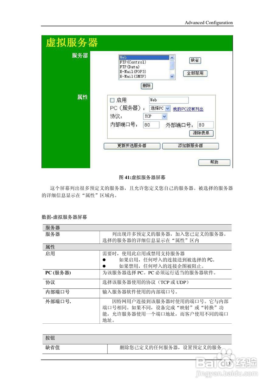 多功能 802.11g无线宽带路由器IP806SM v2说明书:[7]