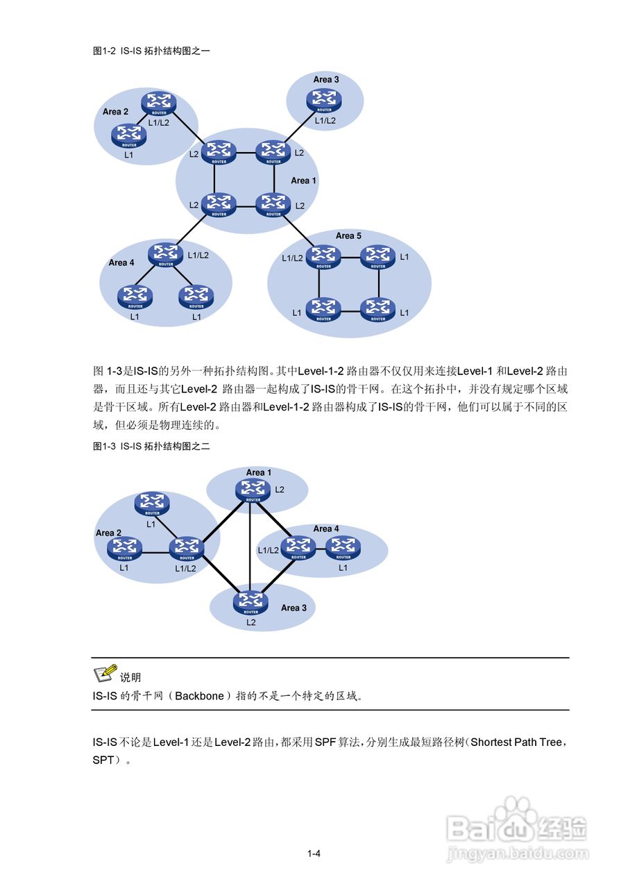 H3C SR6600路由器用户手册:[53]