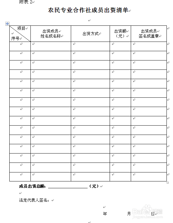 农民专业合作社章程修改未涉及登记事项的备案