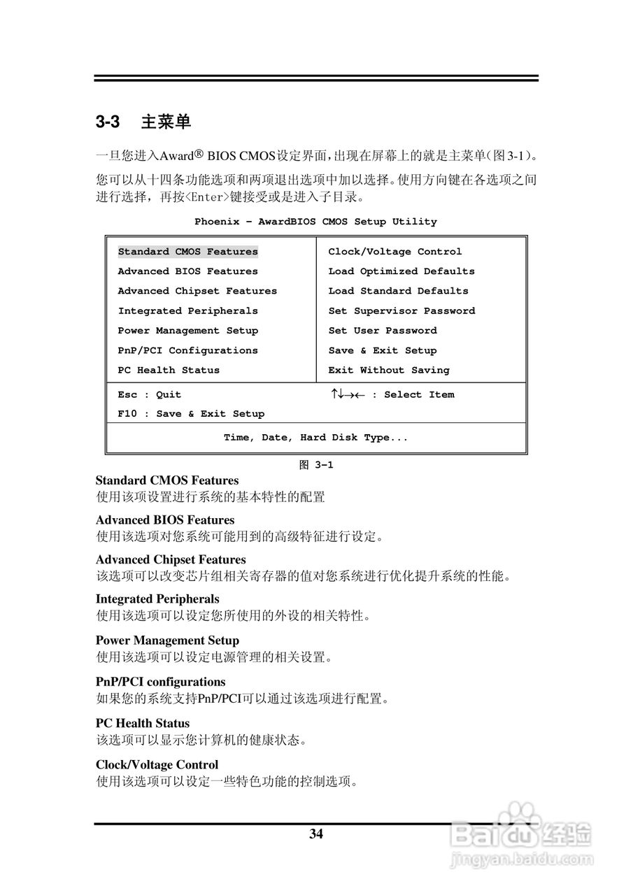捷波 P5V5G-X主板说明书:[4]