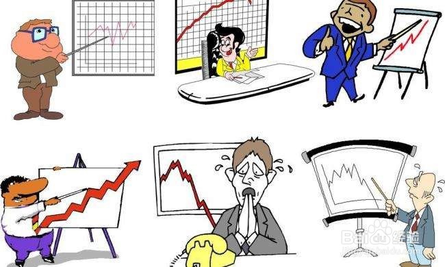 百度经验--股市攻略之心态的重要性