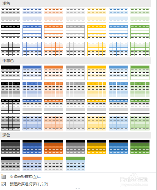 怎样调整excel电子表格样式