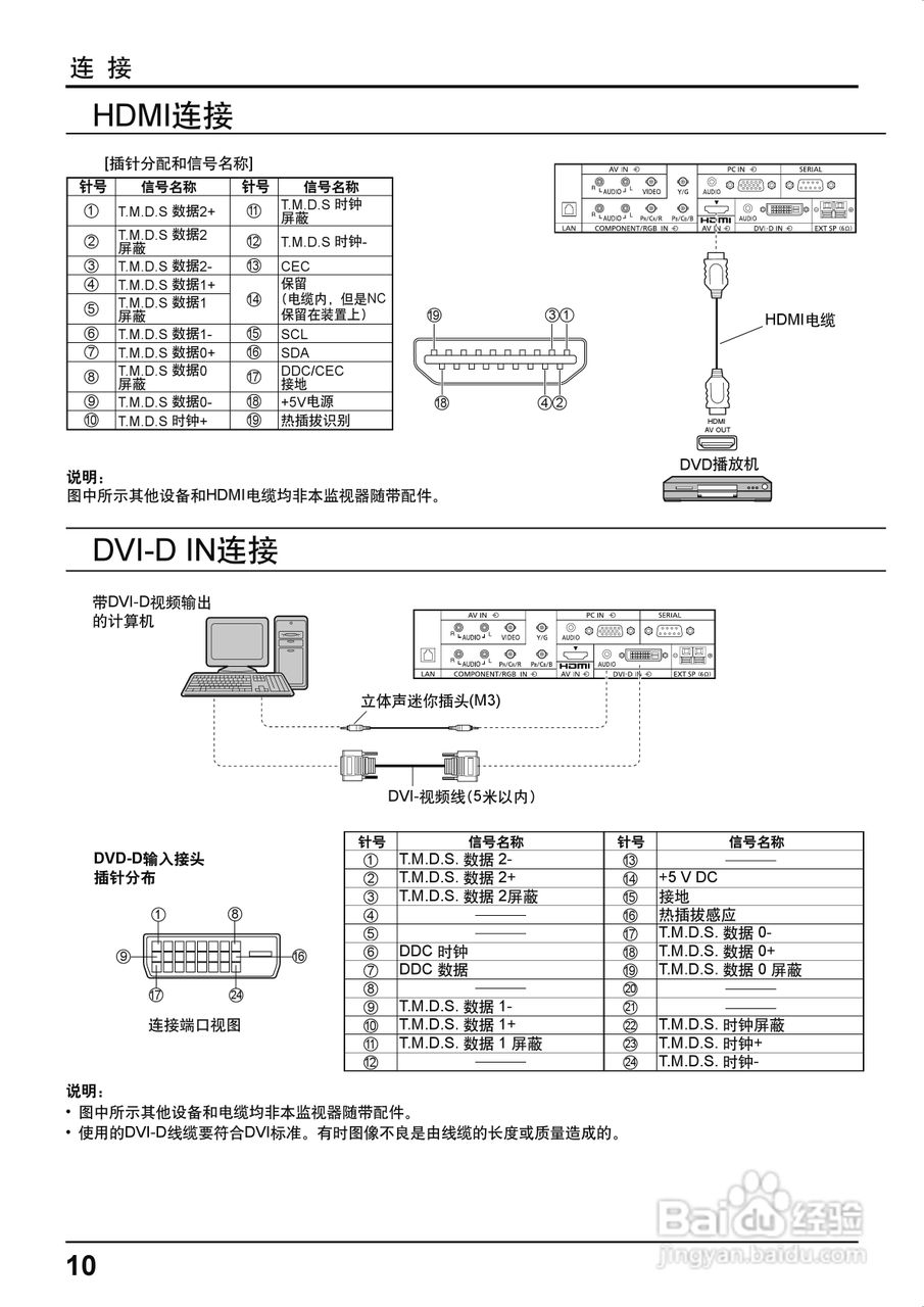 松下TH-42PF20C等离子彩电使用说明书:[1]