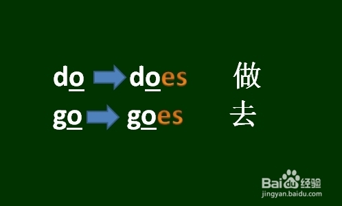 动词第三人称单数的变化规则