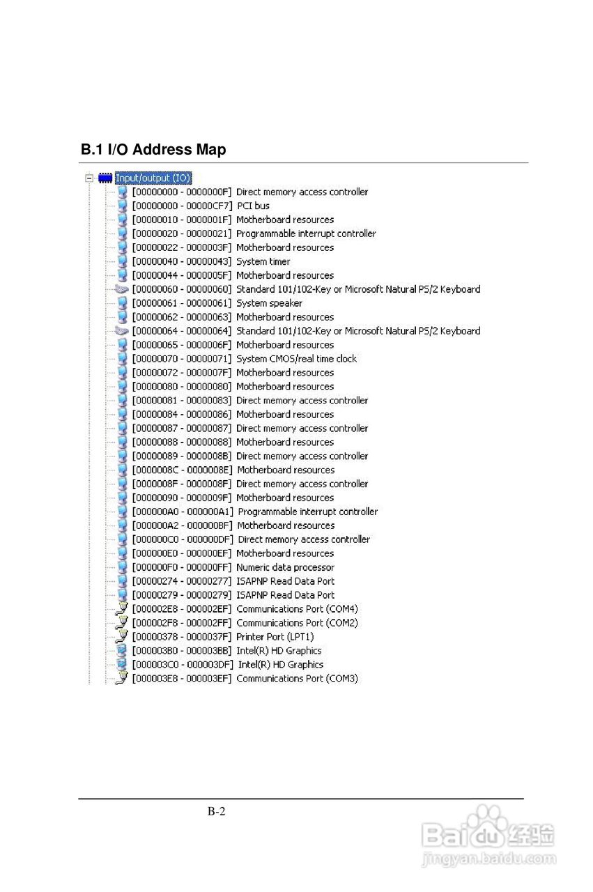 深蓝宇PCM-6501工业主板用户手册:[6]