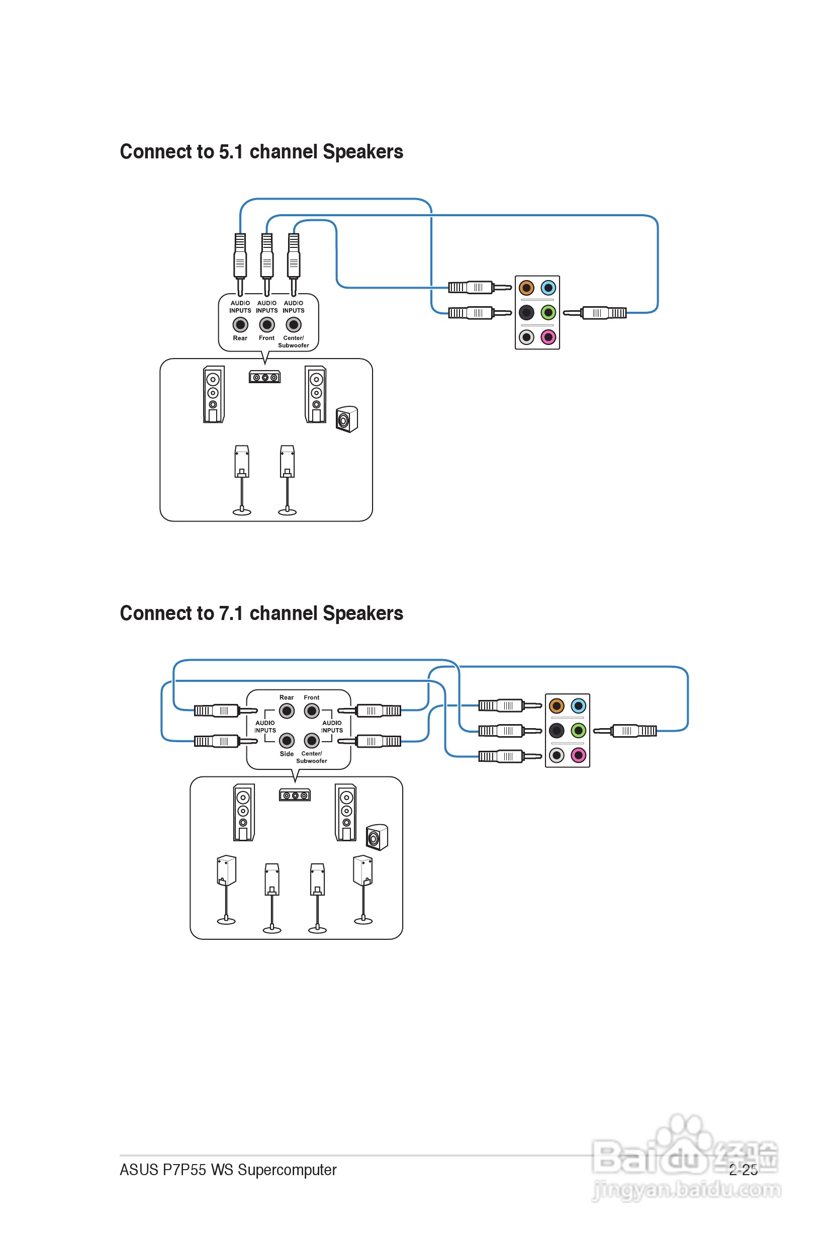 华硕 P7P55 WS SUPERCOMPUTER主板说明书:[5]