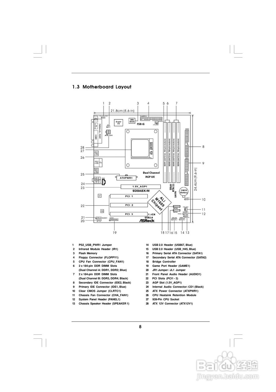 华擎 939A8X-M主板说明书:[1]
