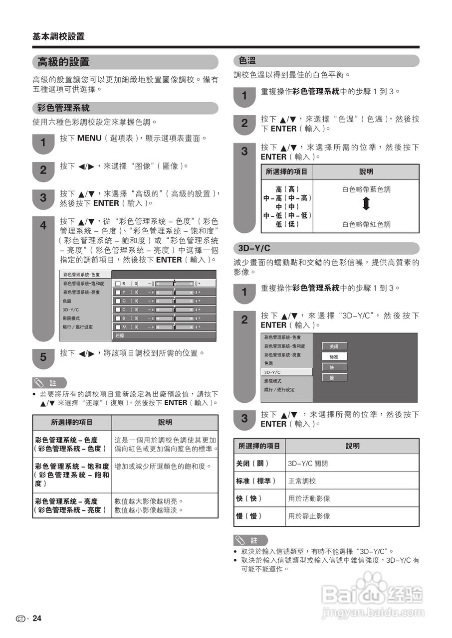 声宝LC-42BX5H型液晶电视机说明书:[3]