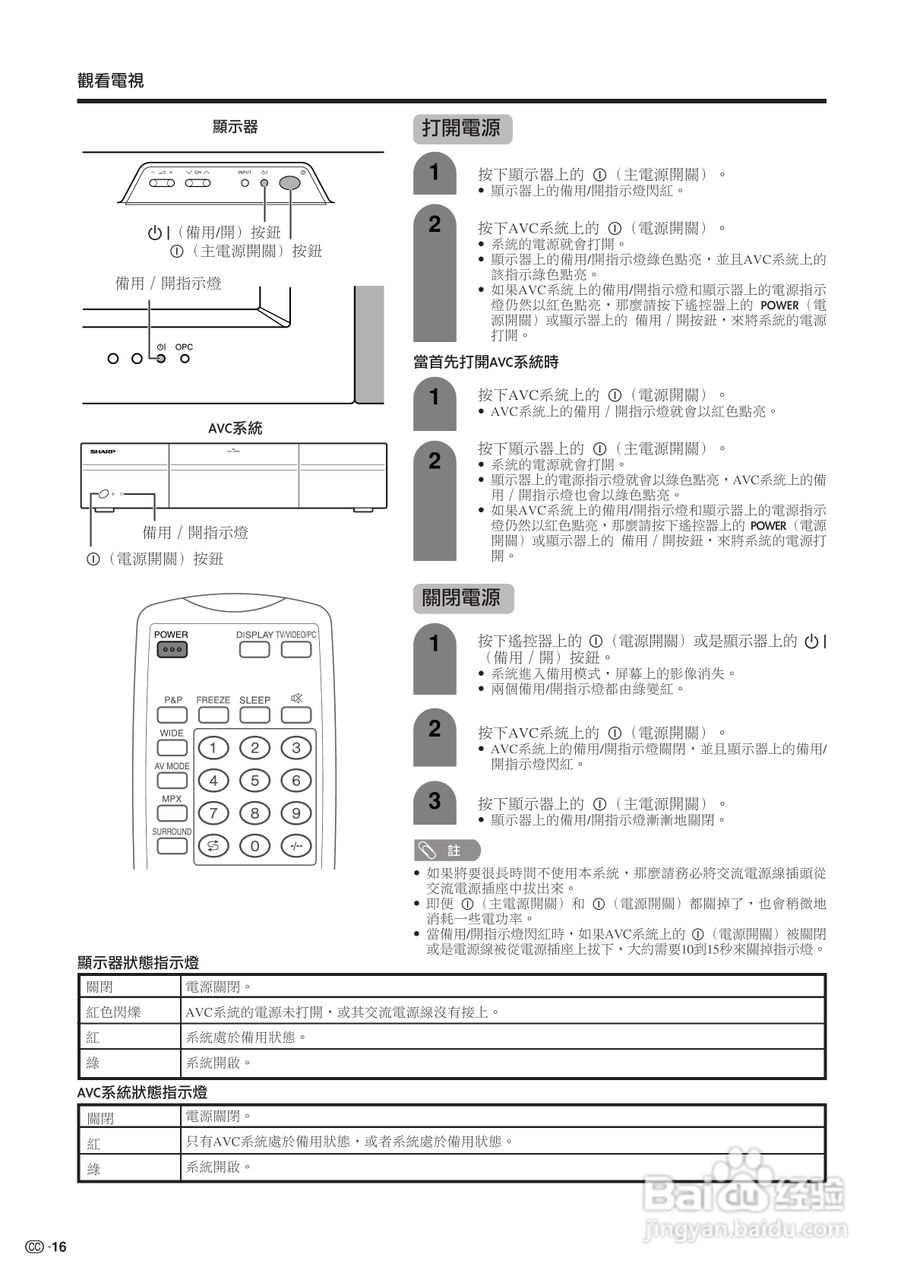 声宝LC-37HV4H型液晶电视机说明书:[2]