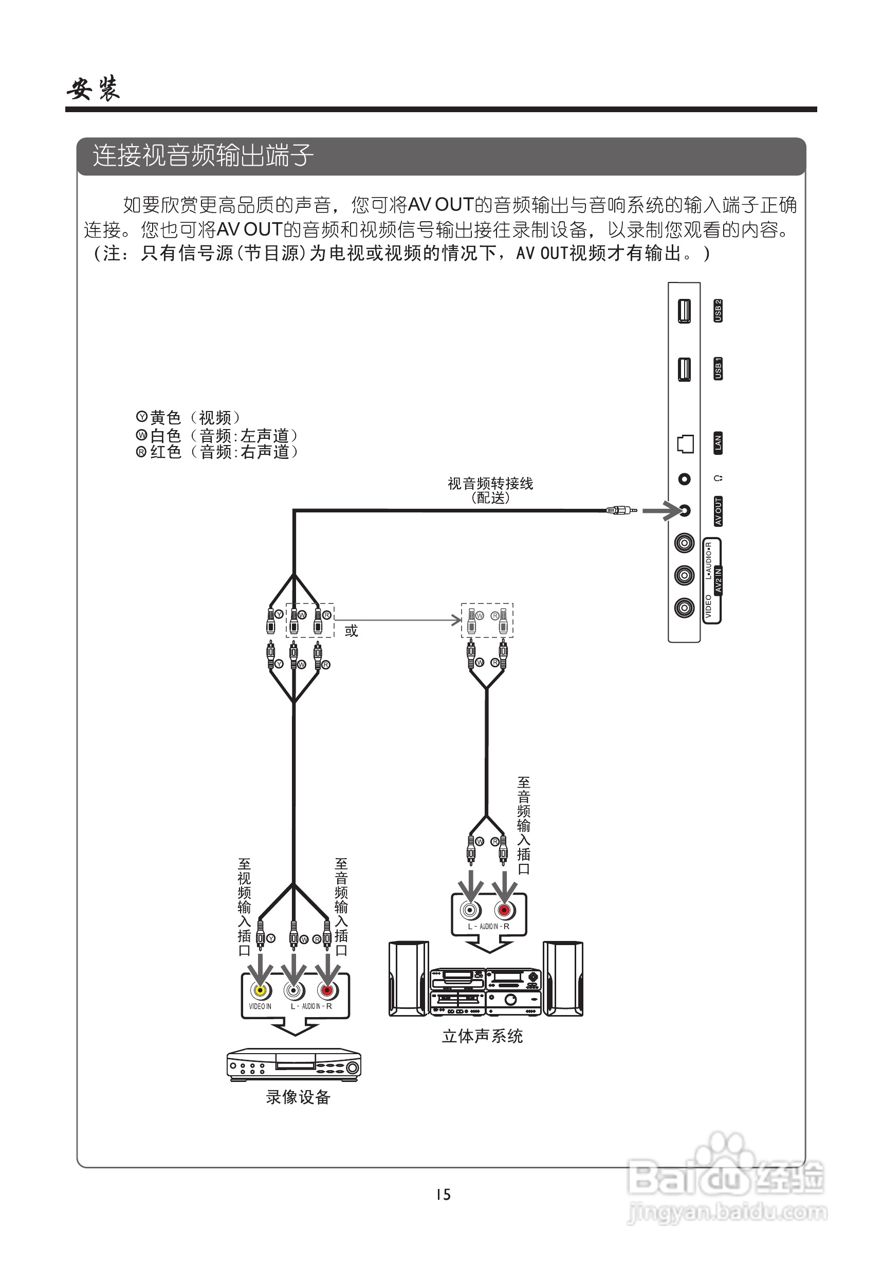 厦华LE-46KQ68D液晶彩电使用说明书:[2]