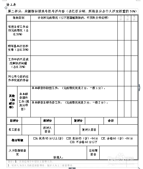 2018年度管理人员述职方案——样版
