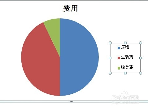 走入婚姻的殿堂如何理财