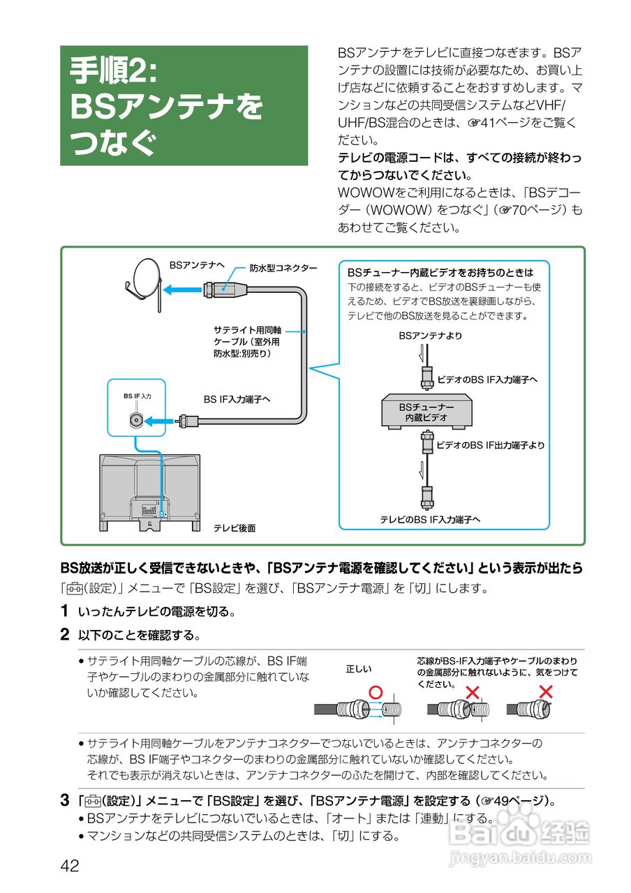 SONY KV-32DZ950/KV-36DZ950电视说明书:[5]