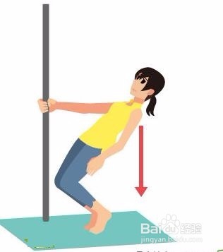 后倾深蹲的方法,燃脂瘦全身!5天腰围小2公分