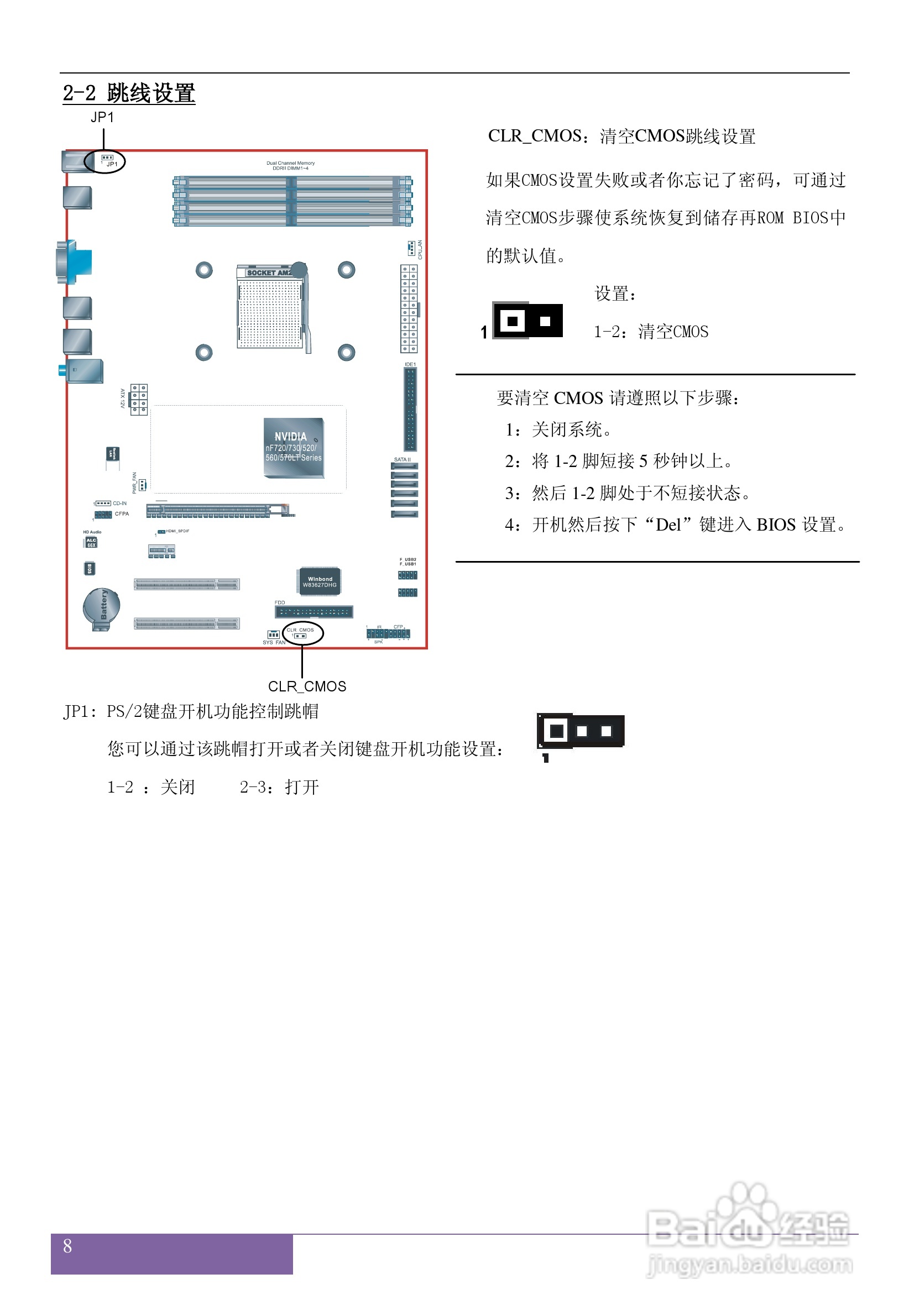 磐正AF720T NB型（AMI BIOS专用）主板说明书 5:[2]