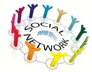 如何选择网络营销提高经营推广