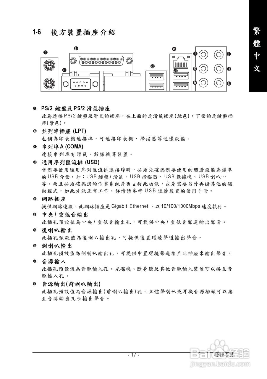 技嘉GA-945PL-DS3 (rev. 2.0)型主板说明书:[2]