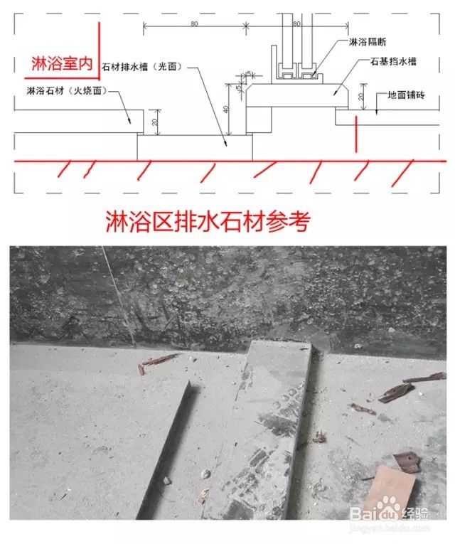 天然石材家装的设计、选择和施工图解