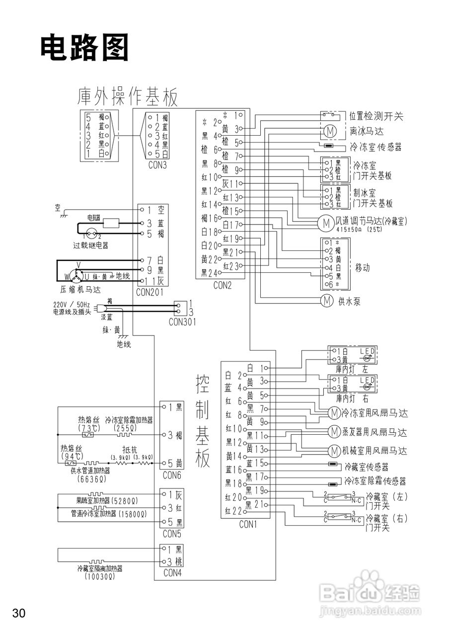 松下NR-F603T电冰箱使用说明书:[3]