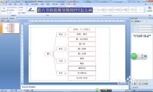 腊八节的思维导图用PPT怎么画