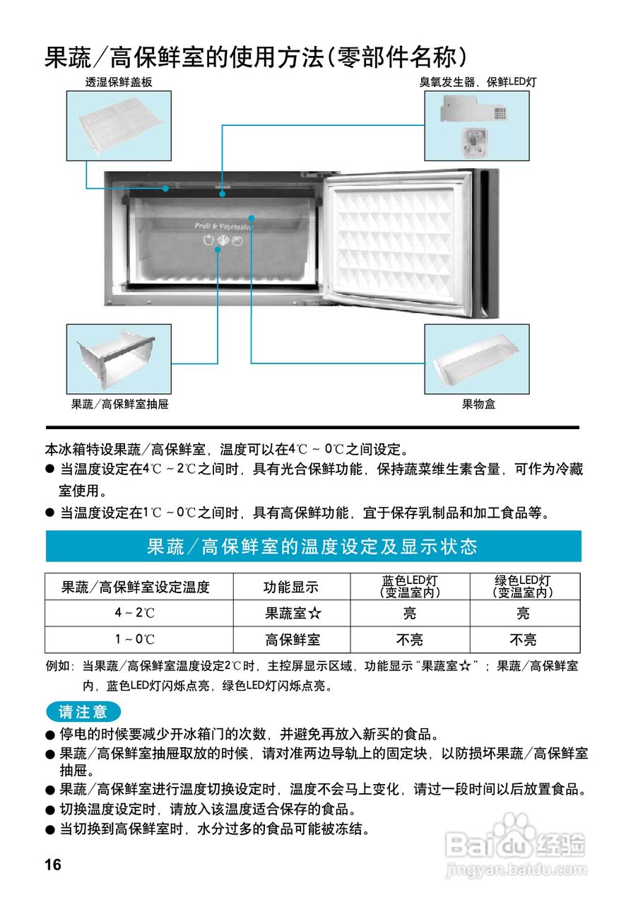 松下NR-C29FG1冰箱使用说明书:[2]