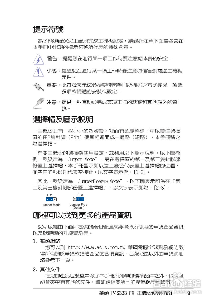 华硕 P4S333-FX主板使用说明书:[1]