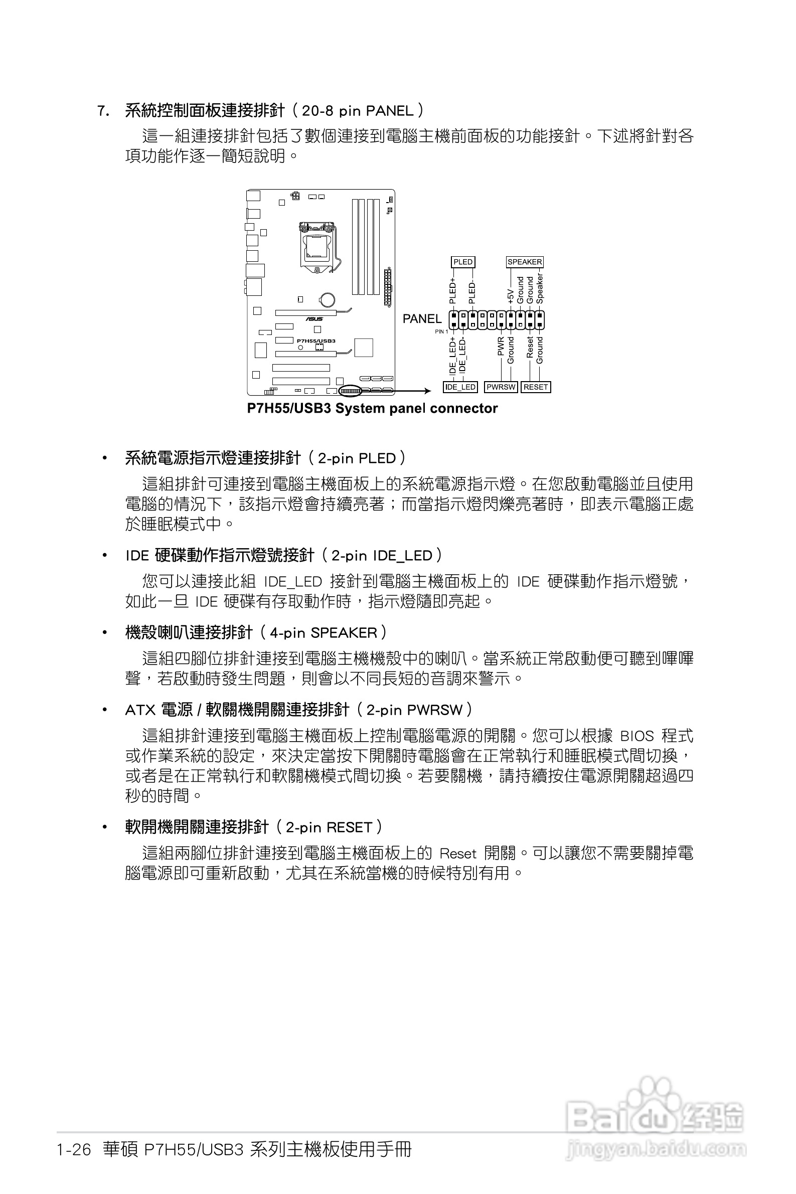 ASUS P7H55/USB3主板使用手册:[4]