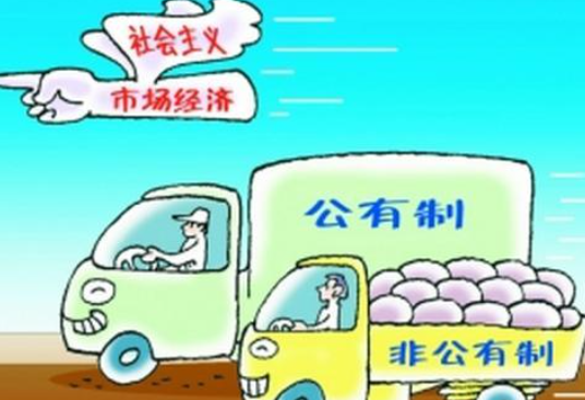 经济体系是什么含义