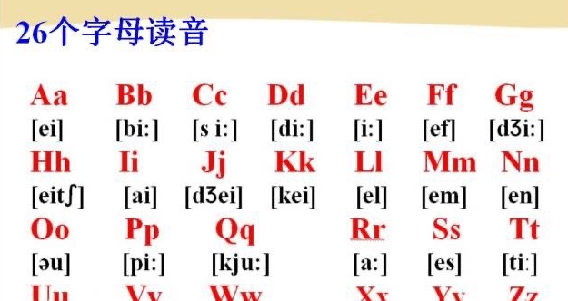ceive词根是什么