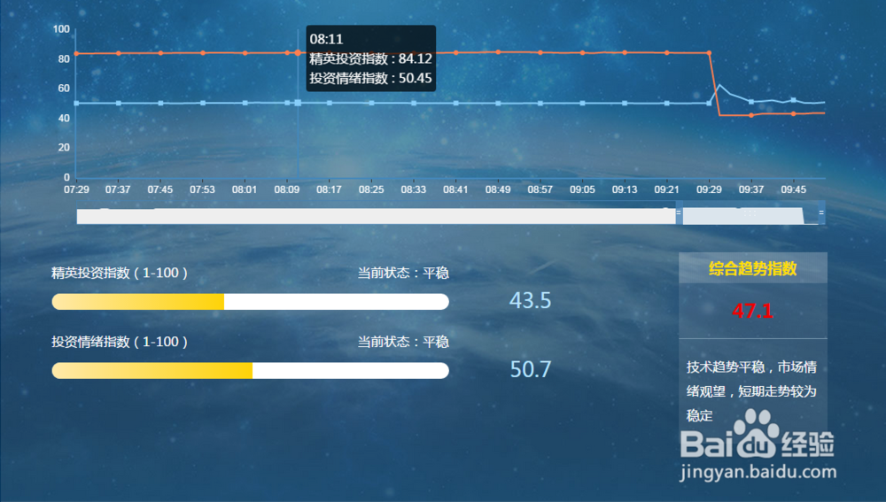 超级云脑诞生的意义是什么