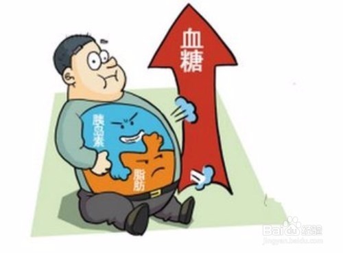 痛风那些人容易患你要注意了