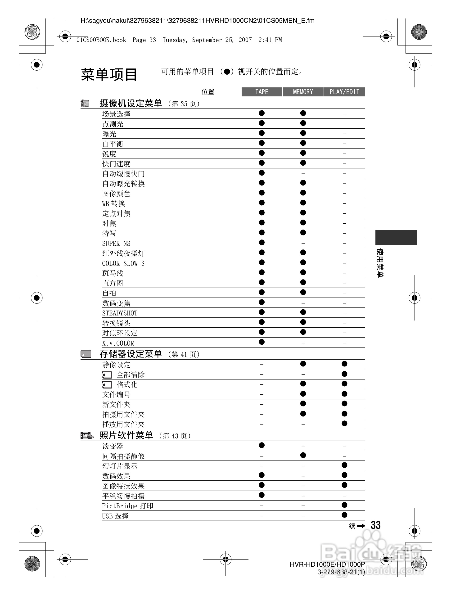 索尼HDR-HD1000P数字摄录一体机使用说明书:[4]