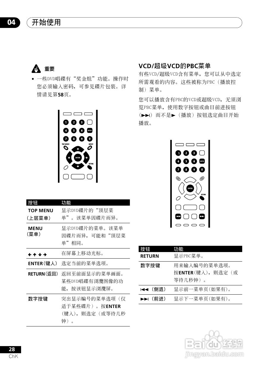 Pioneer DVD数码影碟机DV-6500A 使用说明书:[2]