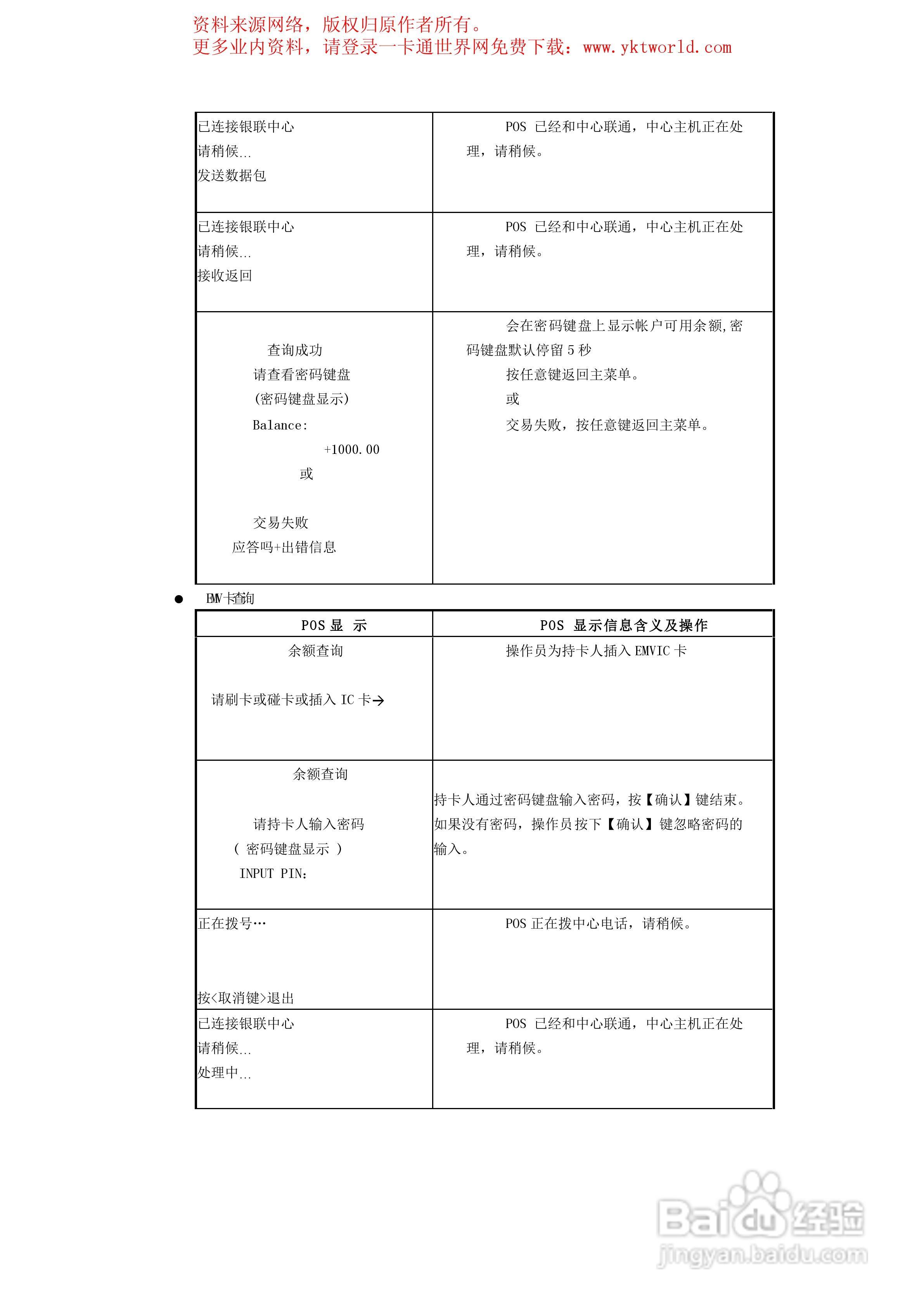 联迪银联卡32位POS终端操作手册:[1]