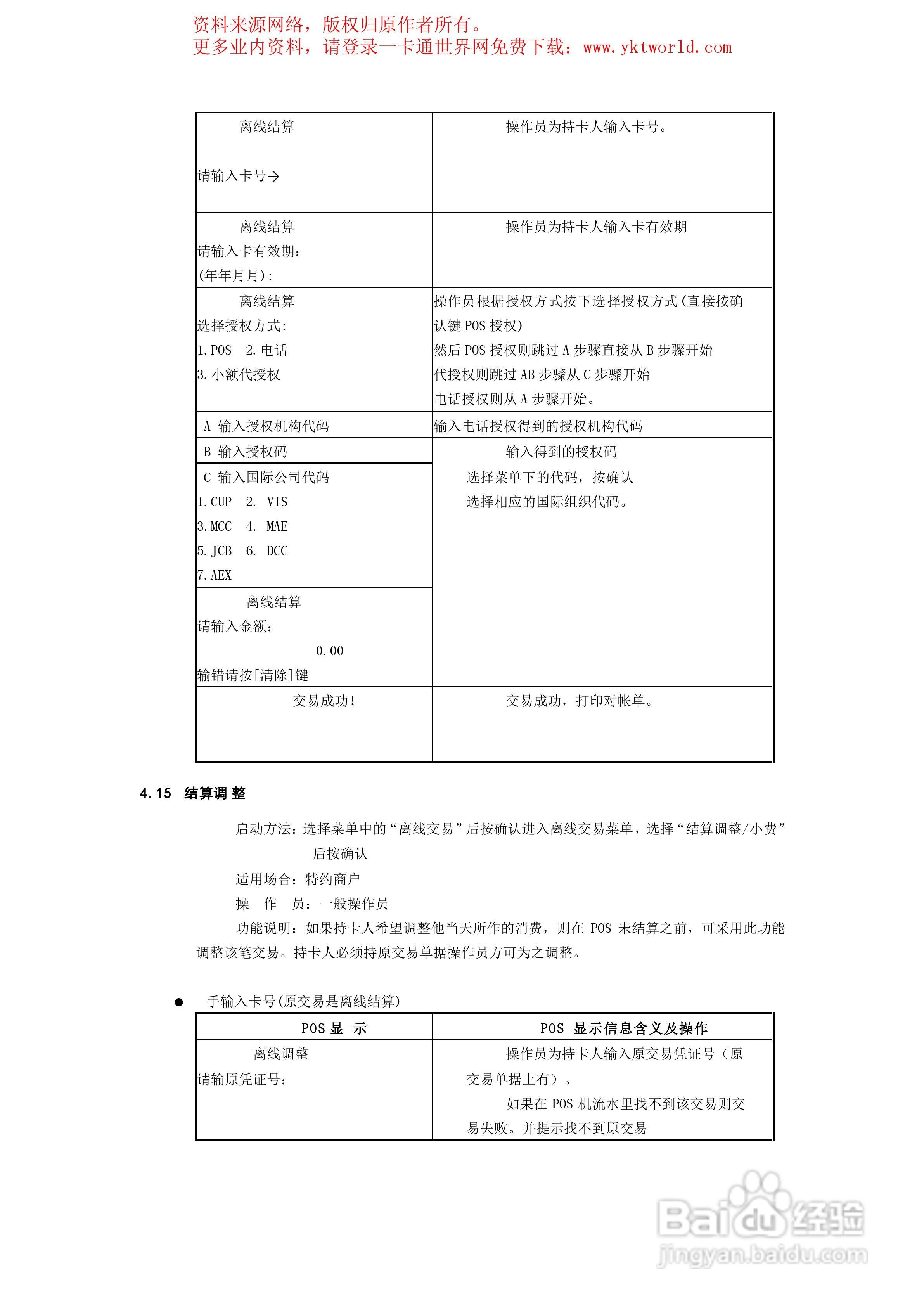 联迪银联卡32位POS终端操作手册:[5]