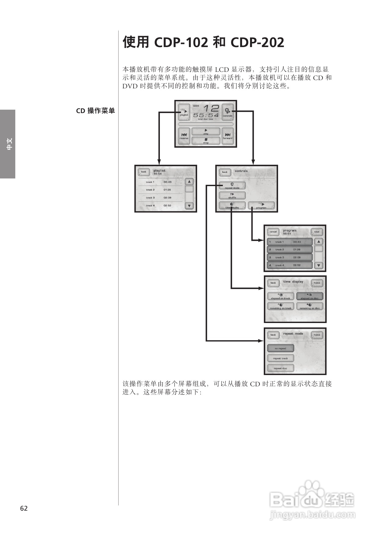 CLASSE CDP-102光盘播放机用户手册:[4]