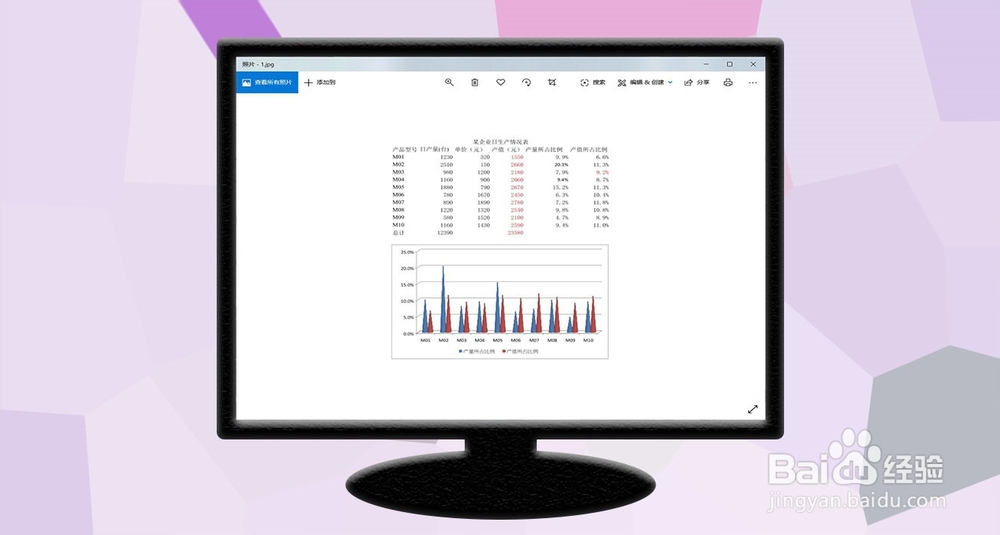 电脑上怎么把excel表格转成jpg图片小技巧?