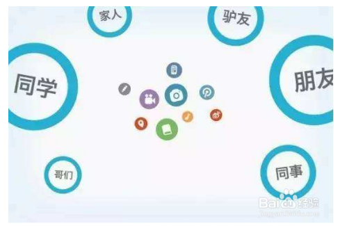 微信朋友圈营销怎么做微信朋友圈运营微商