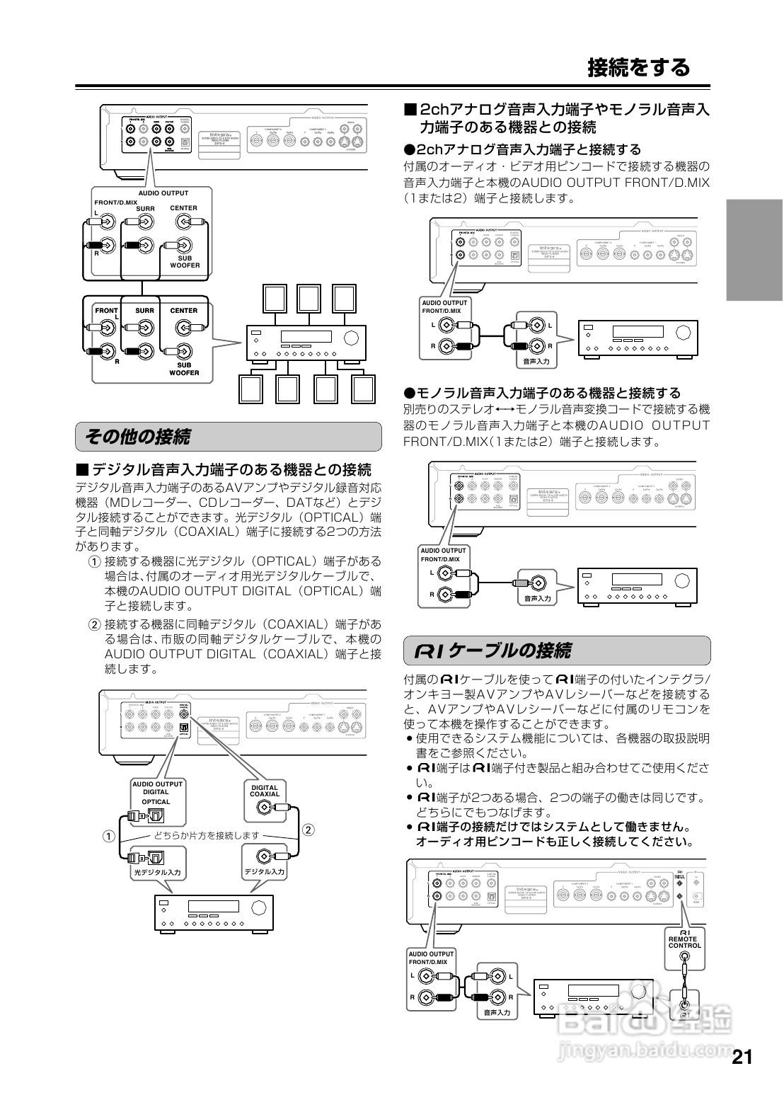 INTEGRA DPS-6 DVD播放机使用说明书:[2]