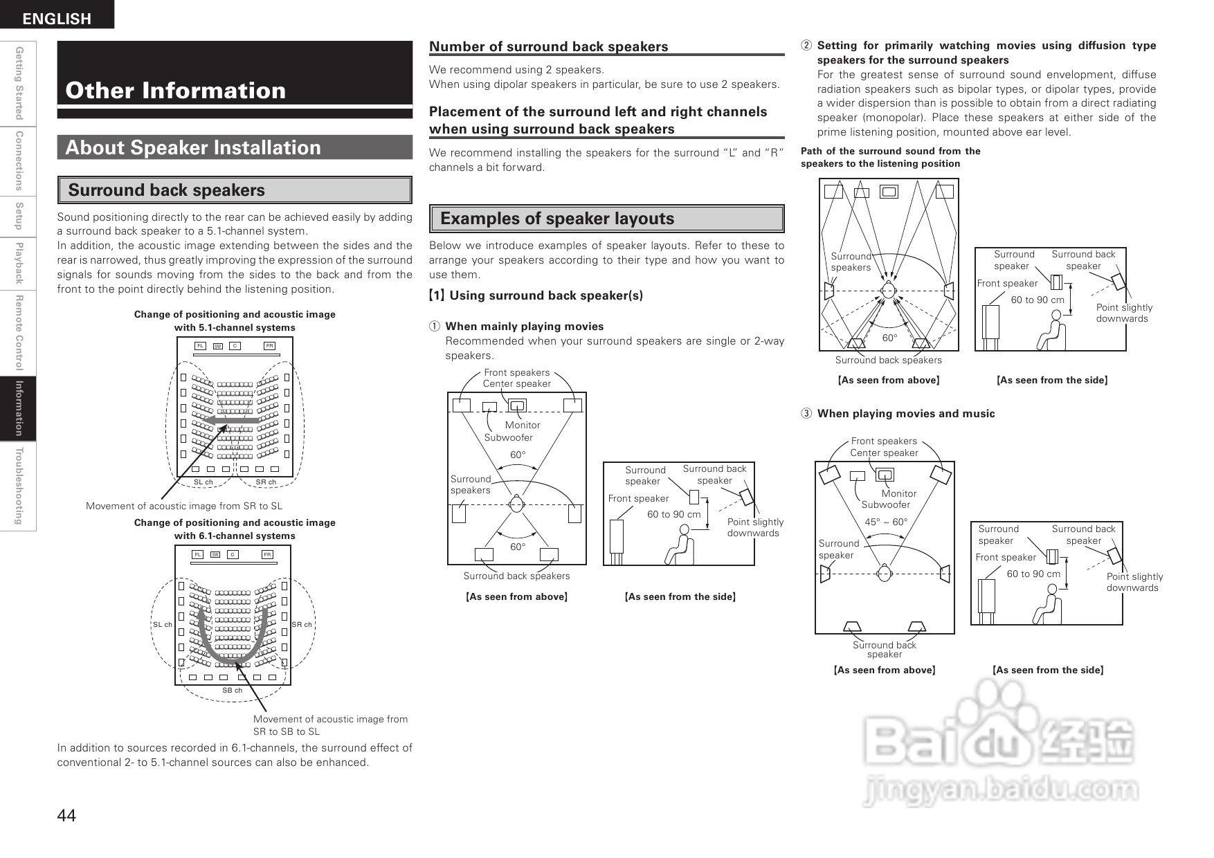 DENON AVR-1508功放用户手册:[3]