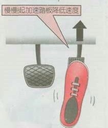 汽车驾驶之场地：[22]减速与减档的方法