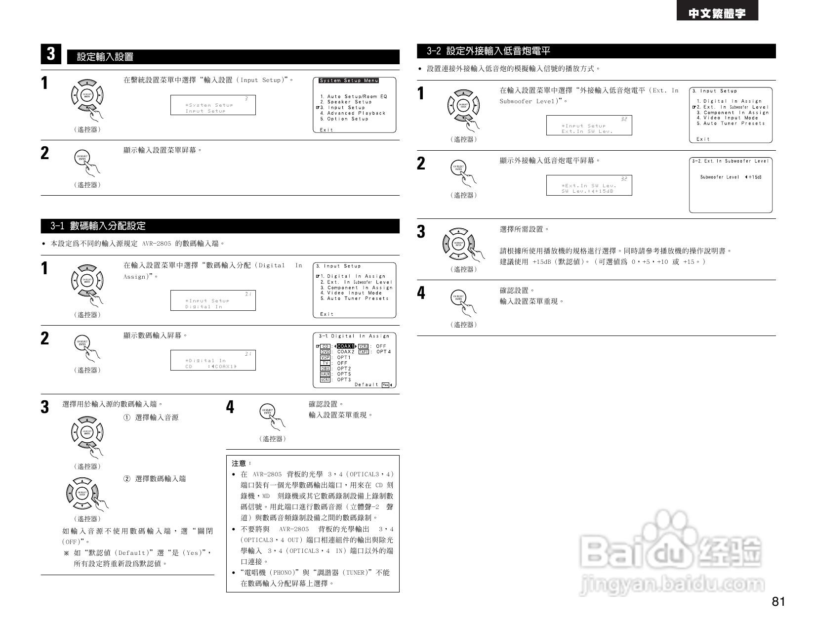 DENON AVR-2805收音环绕扩音机操作说明书:[5]
