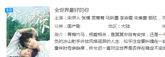 楼下女友请签收在线观看百度云网盘全集资源