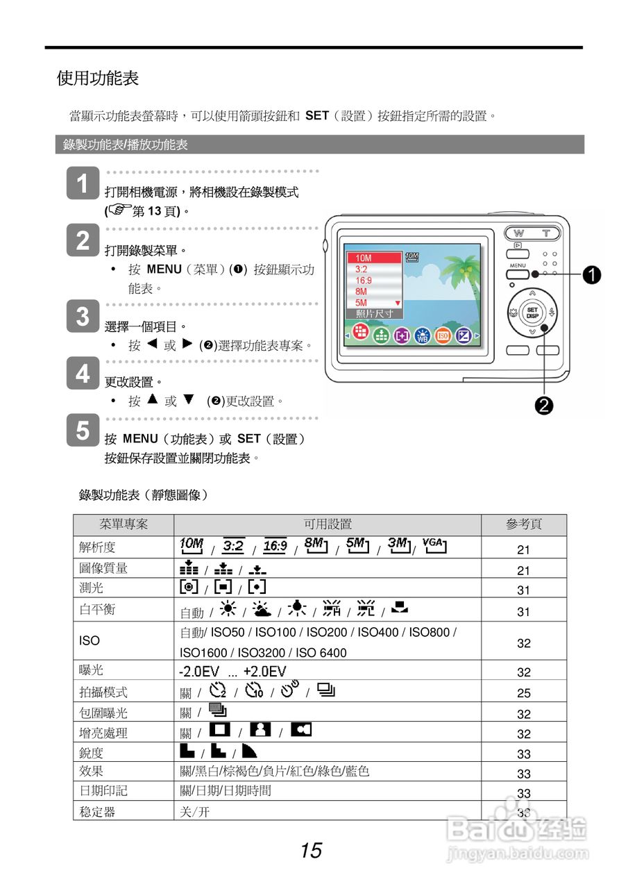 爱克发AgfaPhoto DC-1033s数码相机使用说明书:[2]
