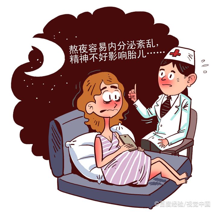 孕期胃灼热怎么办