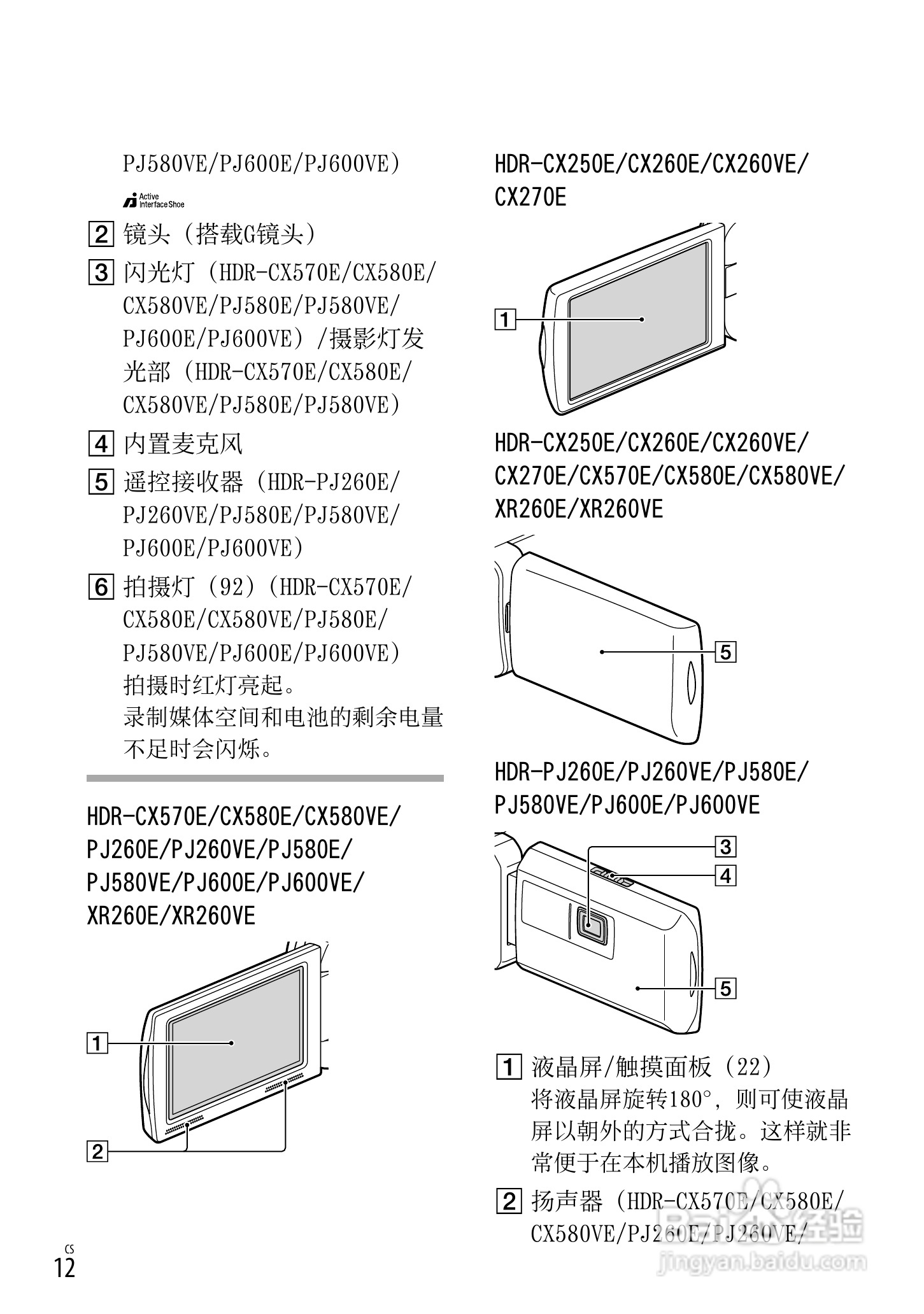 索尼HDR-CX250E数码摄相机使用说明书:[2]