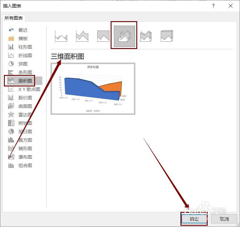如何更改PPT幻灯片中插入的三维面积图表格式？