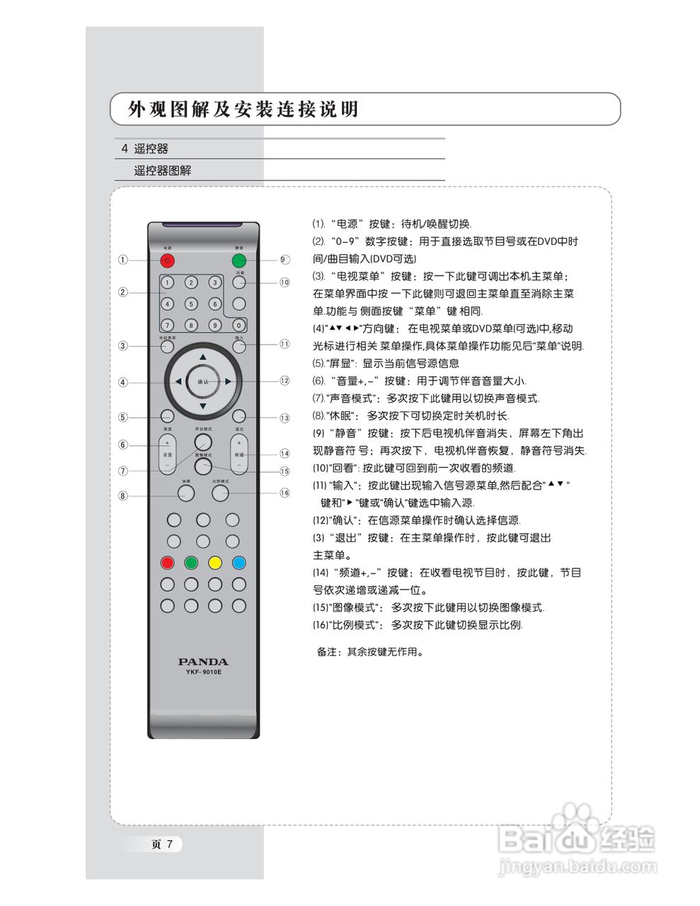 熊猫电子L22M01液晶彩色电视机说明书