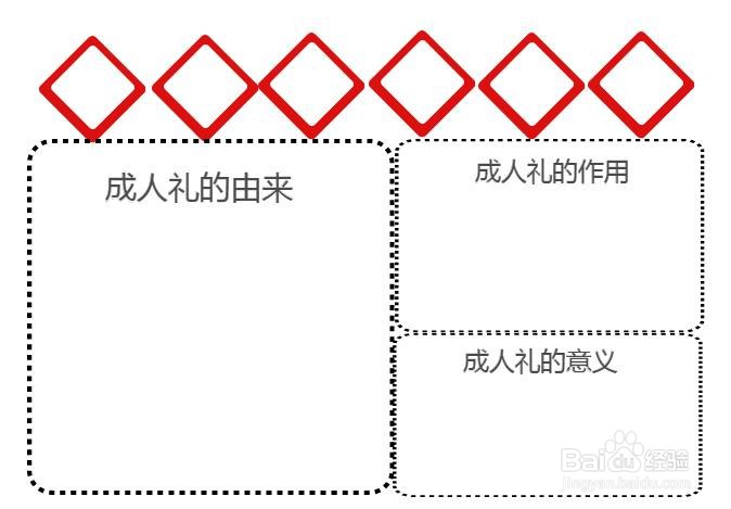 成人礼手抄报