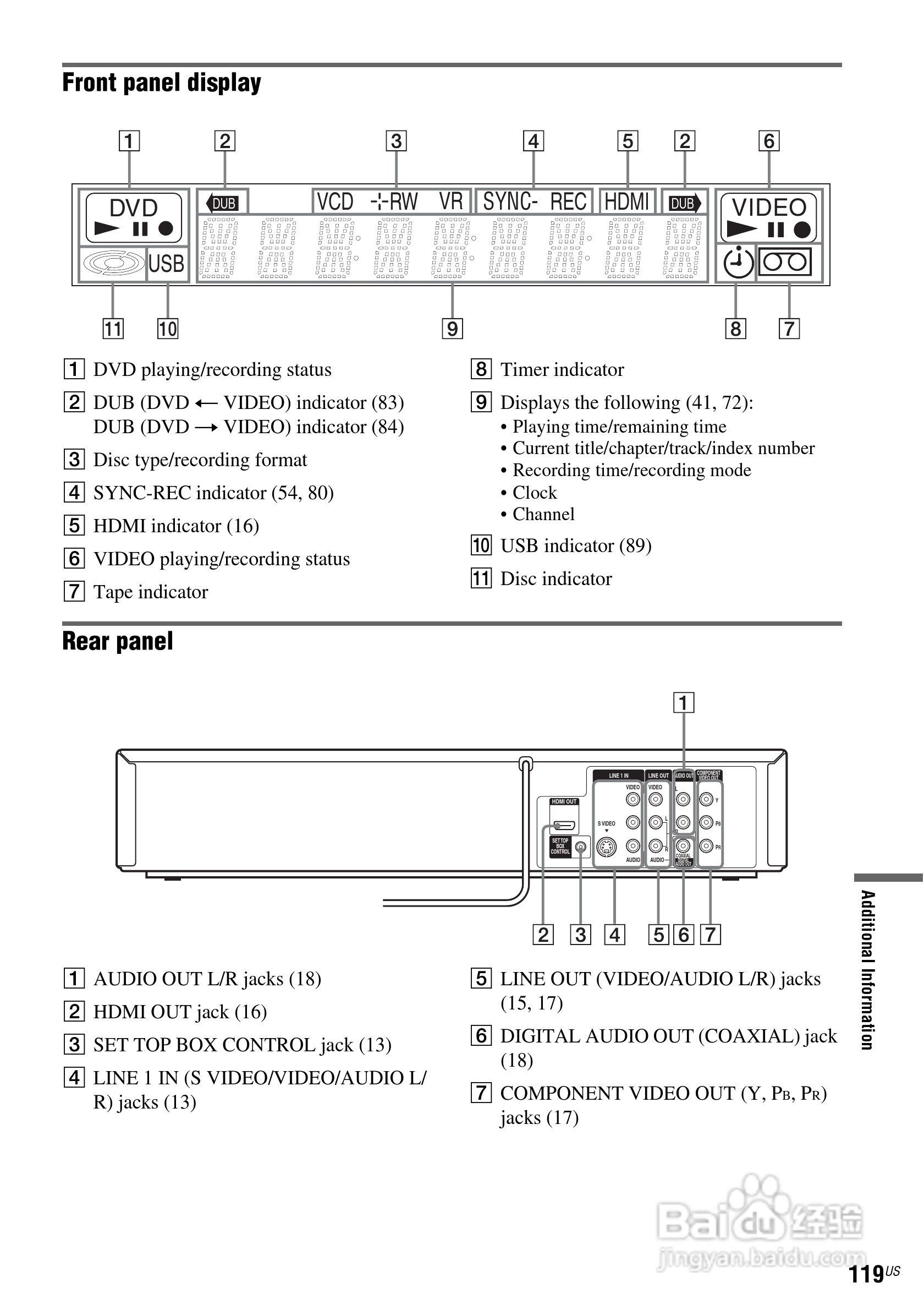 SONY RDR-VX560数位影音说明书:[12]